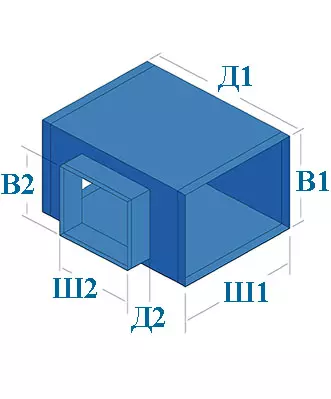Площадь прямоугольного тройника
