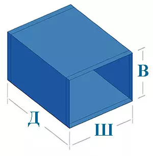 Площадь воздуховода прямоугольного сечения