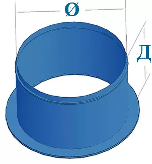 Площадь врезки прямой круглой