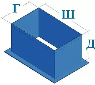Площадь врезки прямой прямоугольной